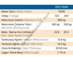 Prince DP2 700W 8mm 12V