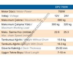 Prince DP2 700W 6mm 24V