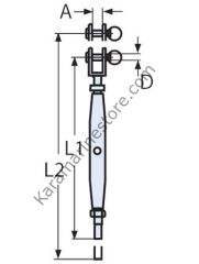 Çatal - Terminal Gerdirme/Liftin Çeşitleri