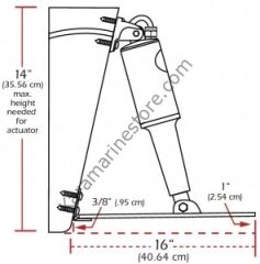 Lenco elektro-mekanik flap sistemi