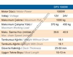 Quick Prince Tamburlu Irgat. DP3.  1000W. 12V.   10mm
