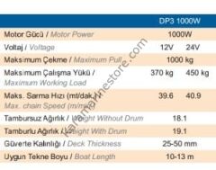Quick Prince Irgat. DP3.  1000W. 12V.   8mm