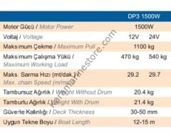 Quick Prince Irgat. DP3.  1500W. 24V.   10mm