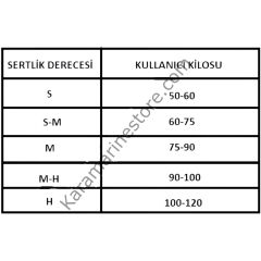 Fondeep T2 % 100 Karbon Palet Pathos Ayaklıklı