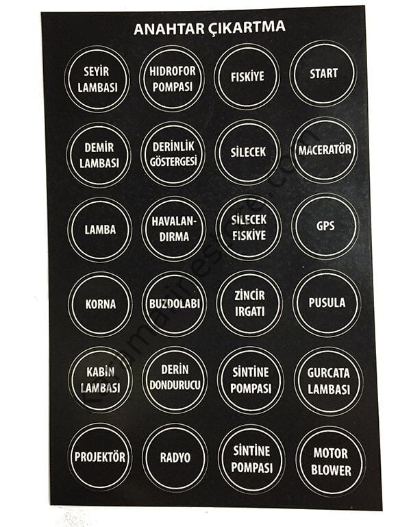 Switch, Sigorta Çıkartma, Yuvarlak