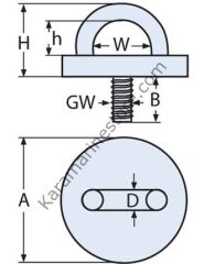 Paslanmaz Yuvarlak Taban Mapa, Civatalı Çeşitleri